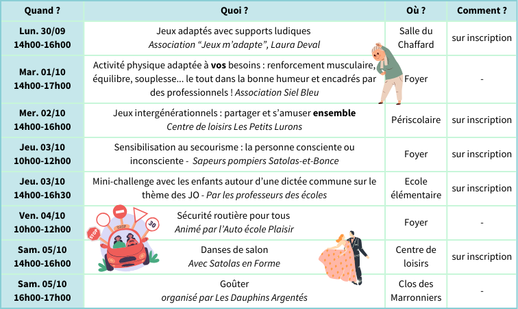 Planning semaine bleue 2024